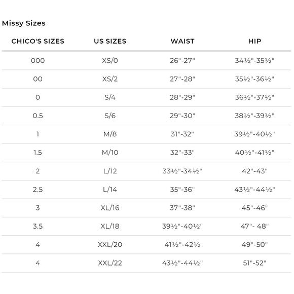 EUC Chico's High Rise Straight Leg Denim Ankle Jeans Sz 0.5 [5-6]x28 Dark Indigo - Picture 9 of 9